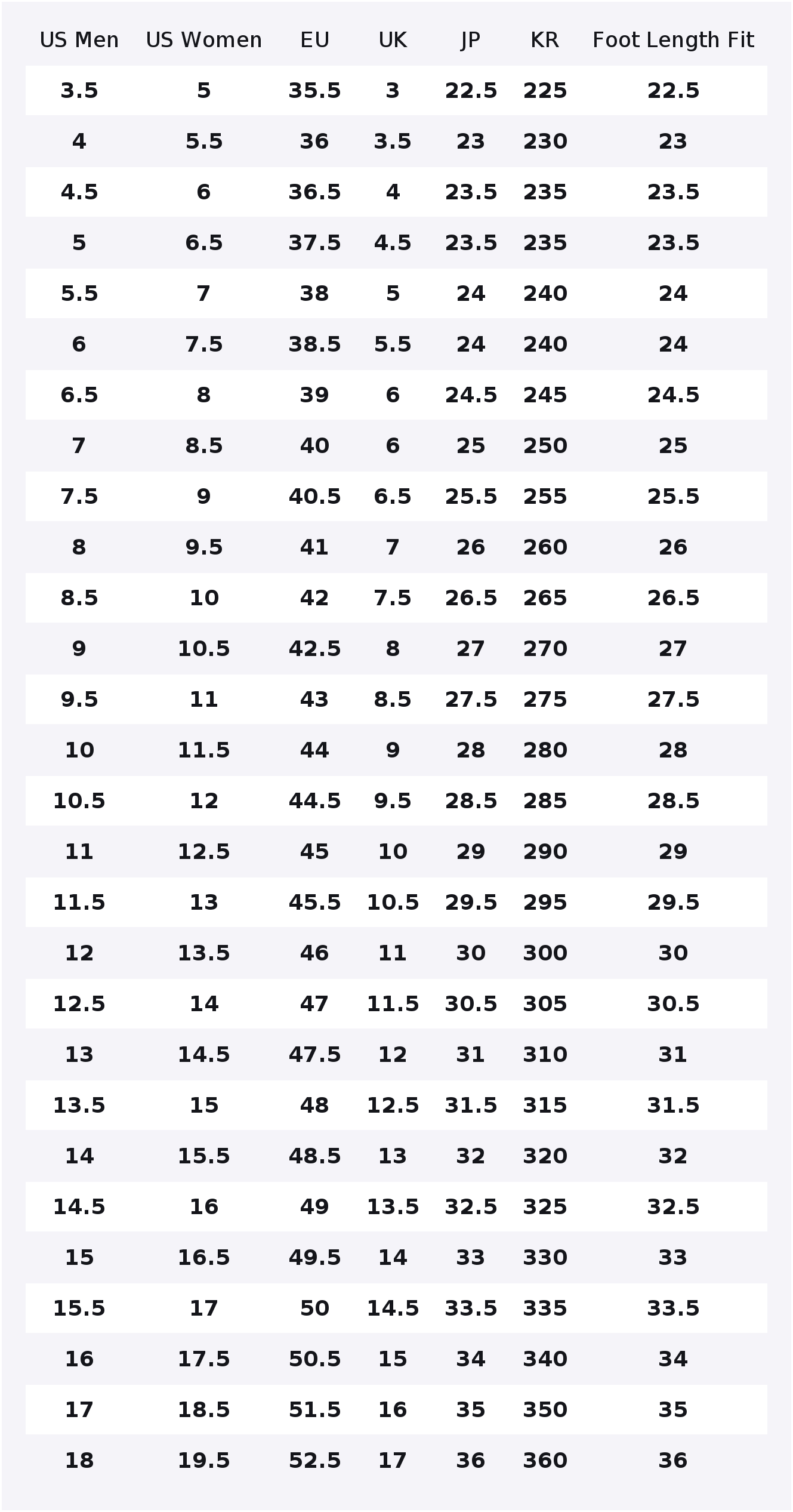 Scarpe da basket basse Under A - Men Shoes Under 600 recensione e prezzo